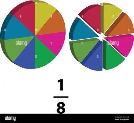 Fractions by Kids Academy: A Delicious Slice of Math Education for Young Minds!