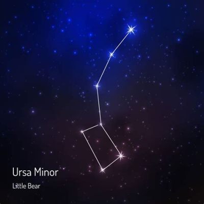  Ursa Minor: A Constellation of Curiosity and Celestial Exploration!